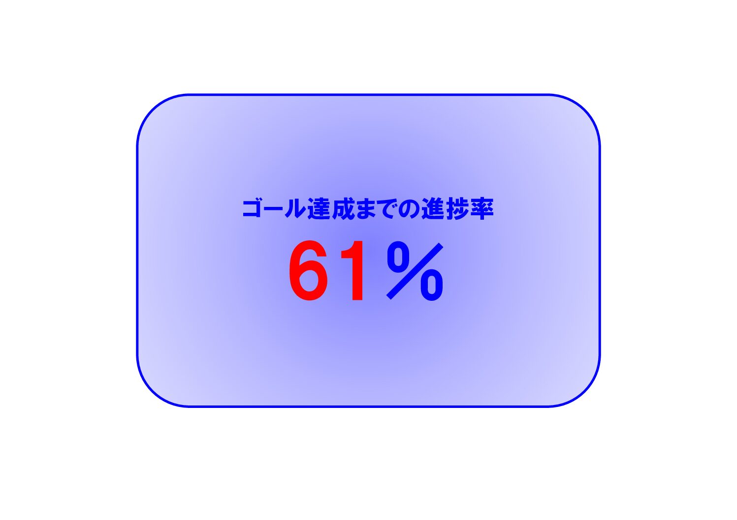 資産