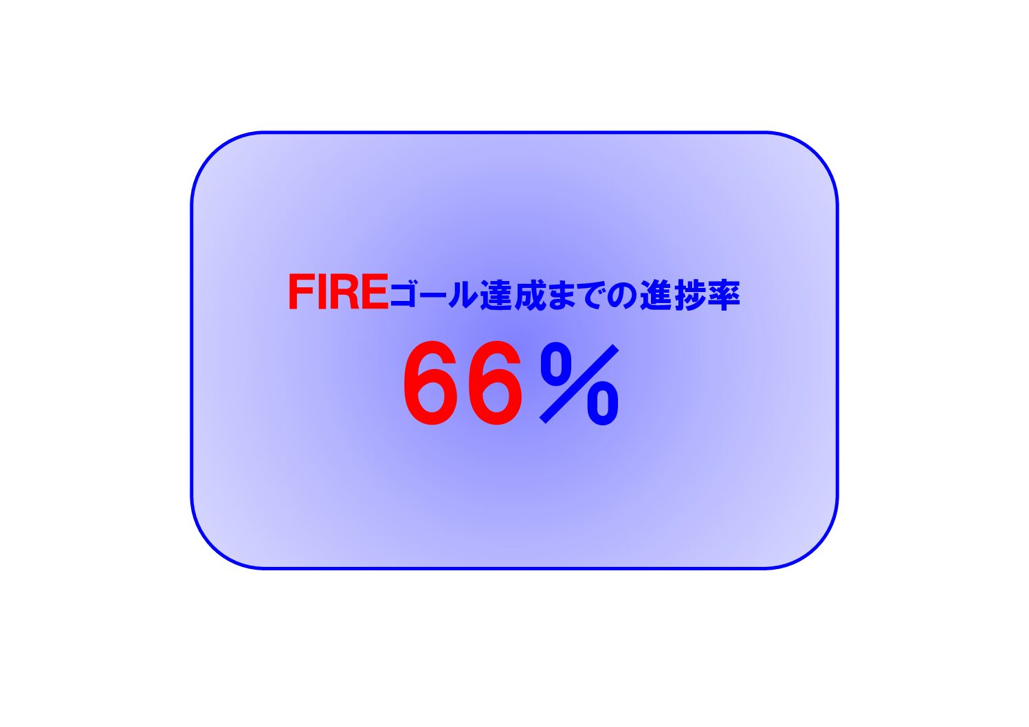 資産