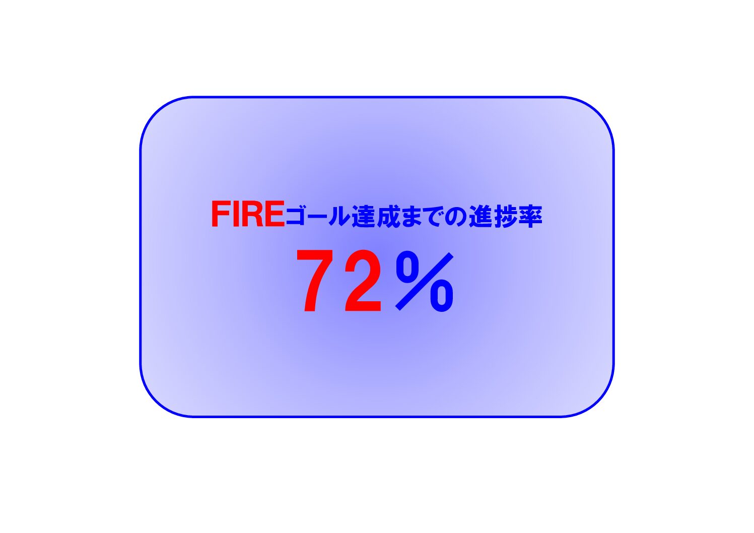 資産