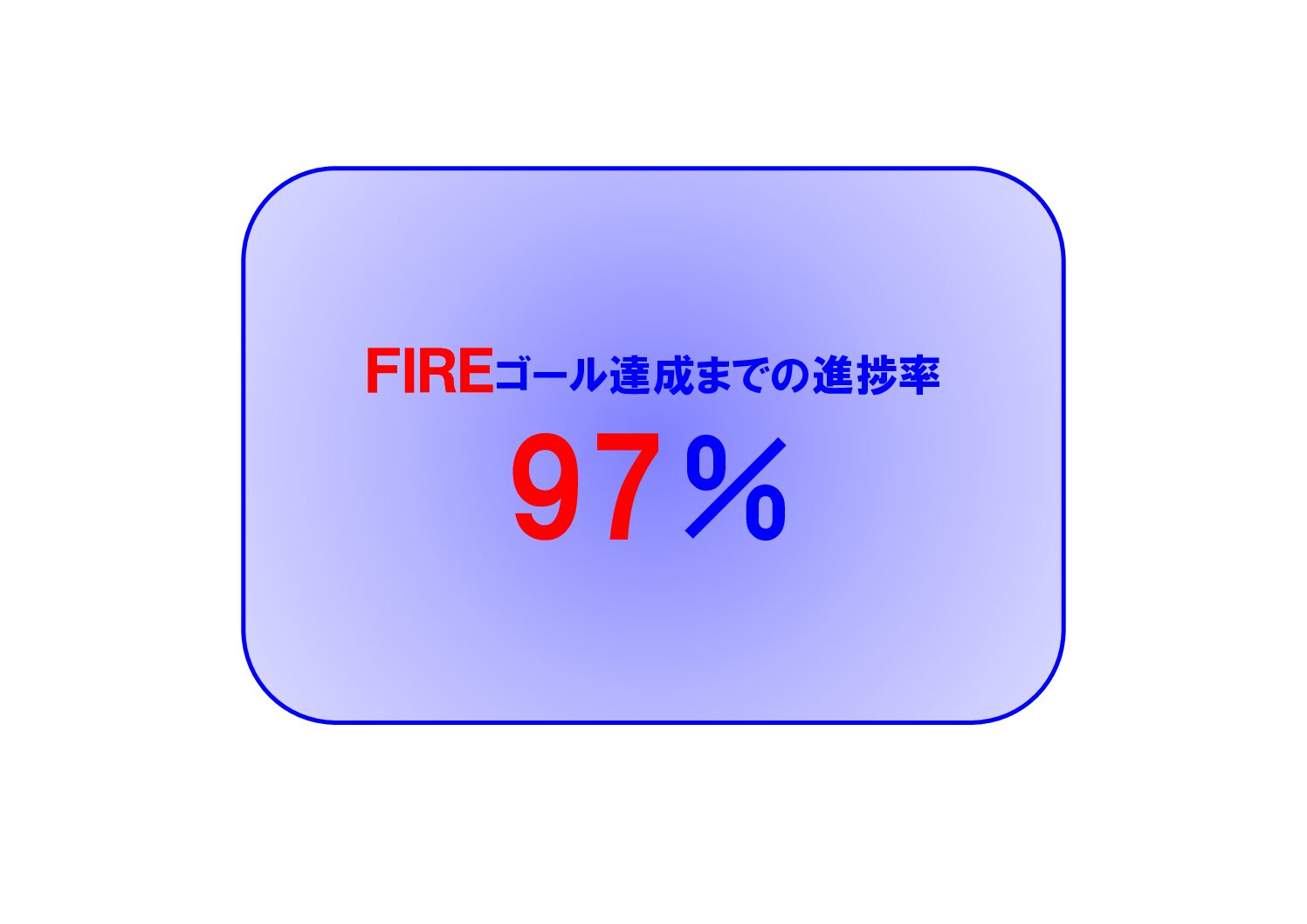 資産