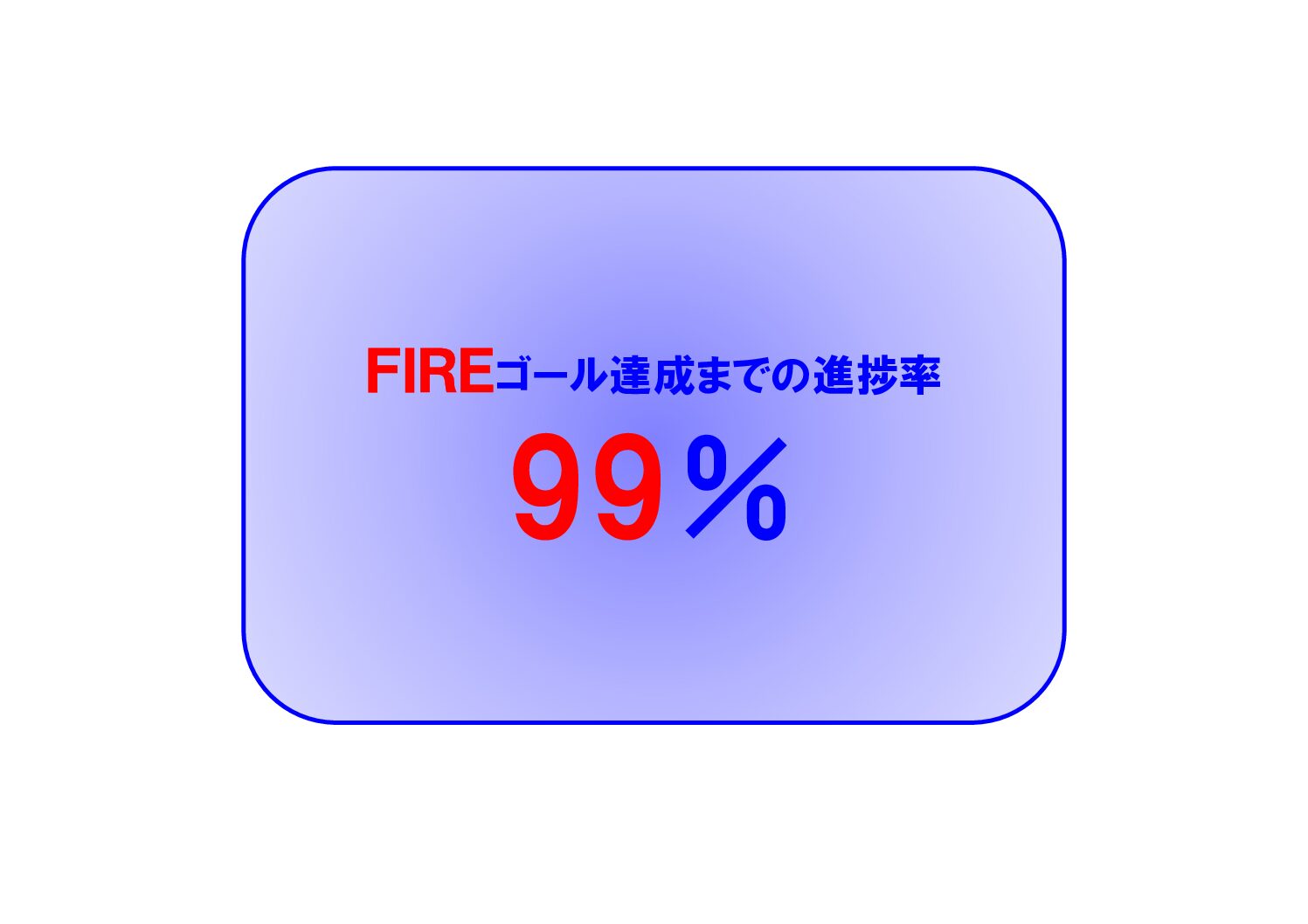 資産